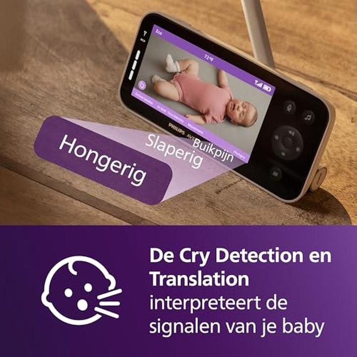 Actual product image Philips Avent Sense IQ (Video & Audio, 400 m)