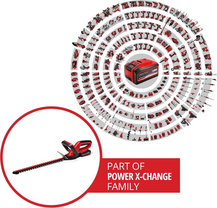 Image du produit Einhell GE-CH 1846 Li Kit (Taille-haies sans fil)