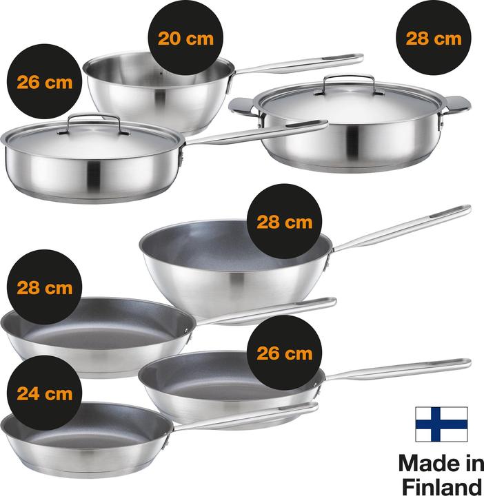 Actual product image Fiskars All Steel Sauté Pan, 2l (Frying pan, Stainless steel, 20 x 11.60 cm)