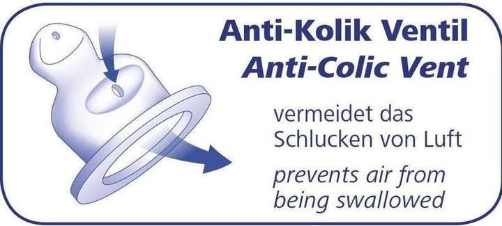 Produktbild NIP Boy Elefant (250 ml)