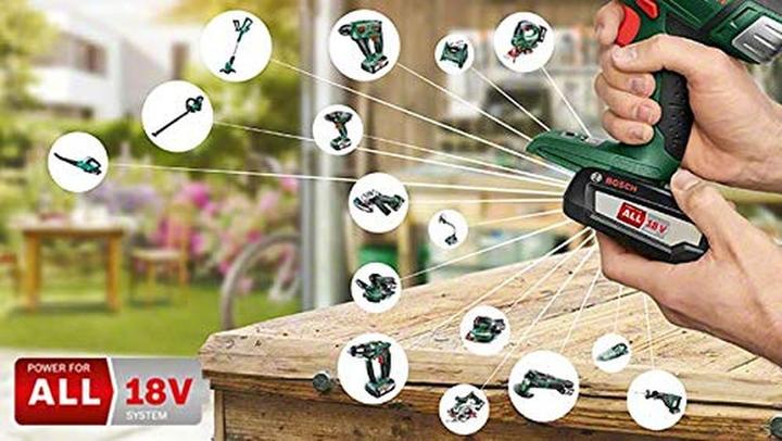 Actual product image Bosch Home & Garden UniversalCirc 12