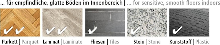 Produktbild Fix-o-moll Big Duo Parkettgleiter (Kunststoffgleiter, Universalgleiter, Parkettgleiter, 9 Stück)