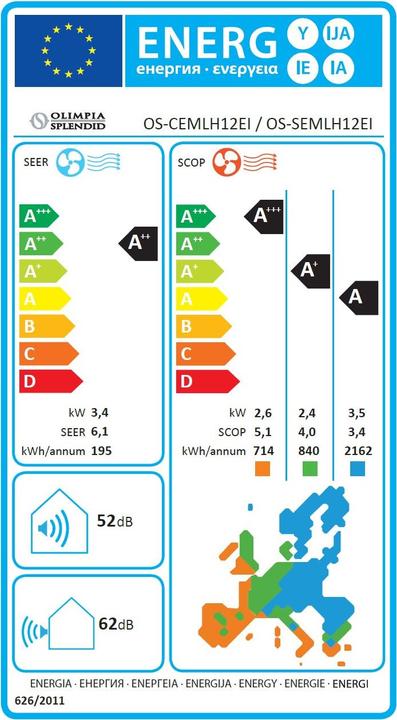 Etichetta energetica Olimpia Splendid Mystral 12 (11601.28 BTU/h)