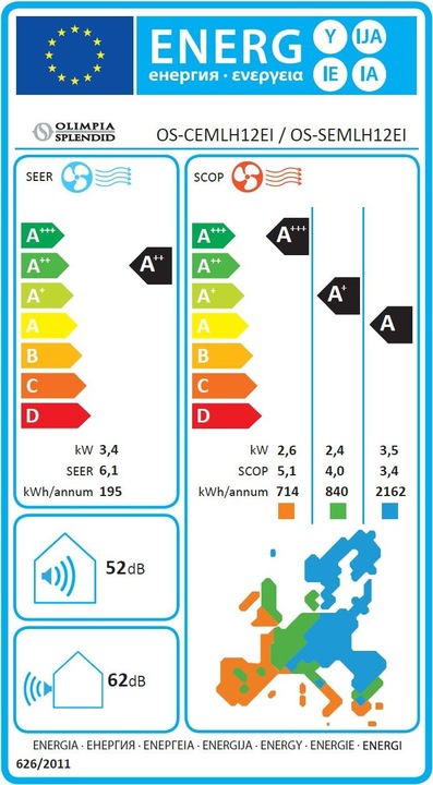 Energie-Label Olimpia Splendid Mystral 12 (11601.28 BTU/h)