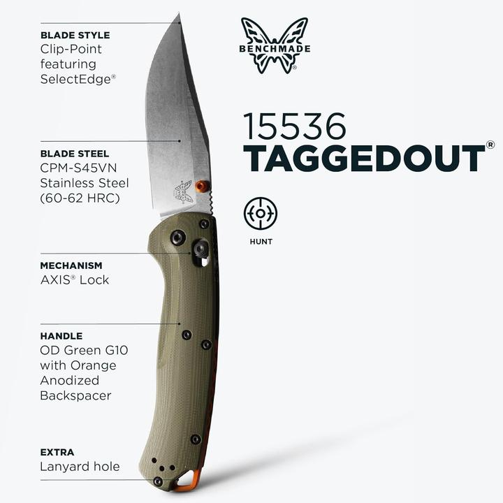 Actual product image Benchmade Taggedout 15536 (8.89 cm)