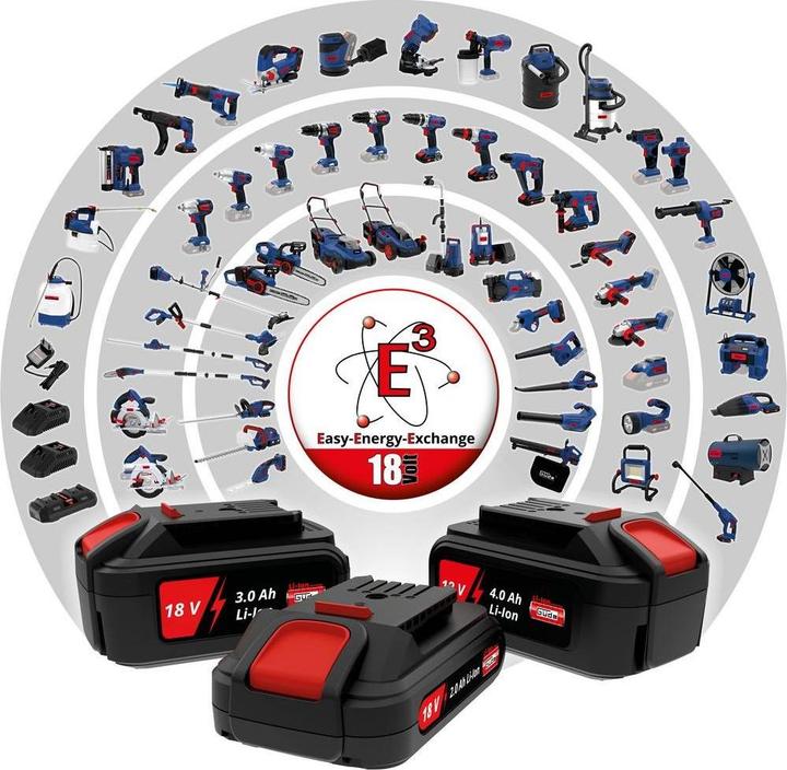 Image du produit Güde Taille-haies sans fil HS 36-302-30 (58572) (Fonctionnement sur batterie)