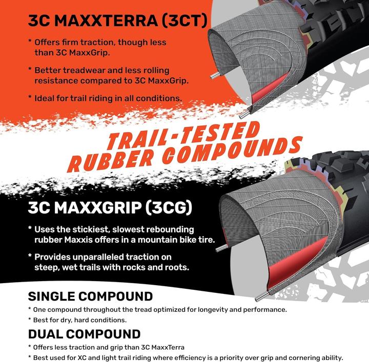 Image du produit Maxxis Minion DHF WT TR DD 2x120TPI 3C Grip (27.5 x 2.50, 63-584)