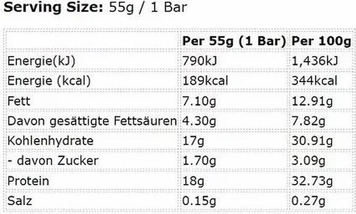 Valeurs nutritives et ingrédients Mars Raspberry Smash (748 g, 12 pcs)