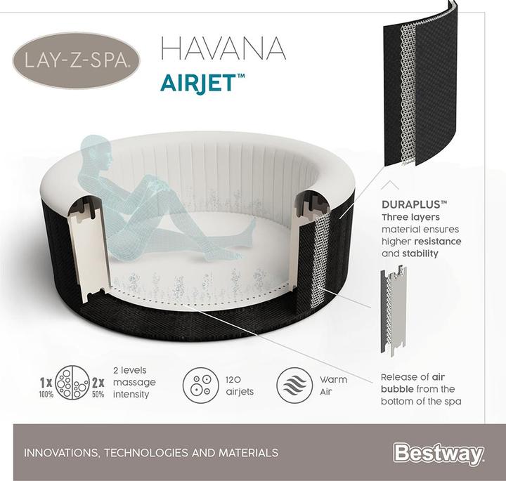 Produktbild Bestway Lay-Z-Spa Havana Smart Airjet (4 Personen)