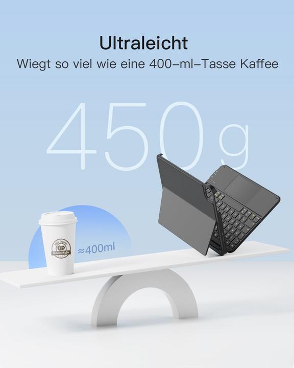 Actual product image Inateck KB04122 (Germany)