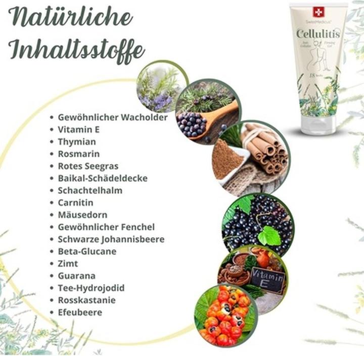 Actual product image Herbamedicus Swissmedicus Cellulitis Gel, 200 ml (Body cream, 200 ml)