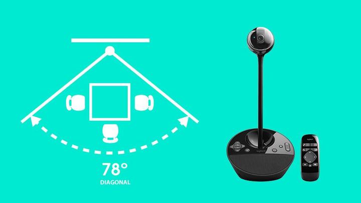 Productafbeelding Logitech Bcc950
