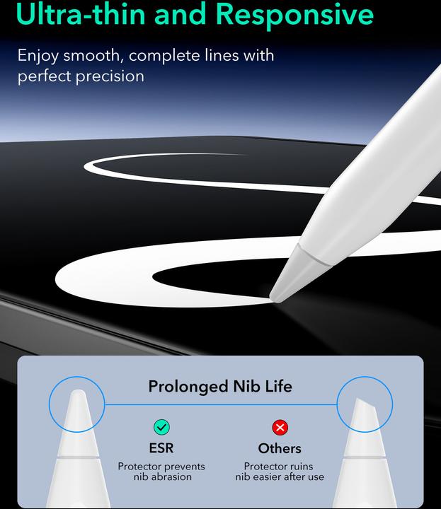 Produktbild ESR Paper-Feel Magnetic Screen (1 Stück, IPad Pro 11)