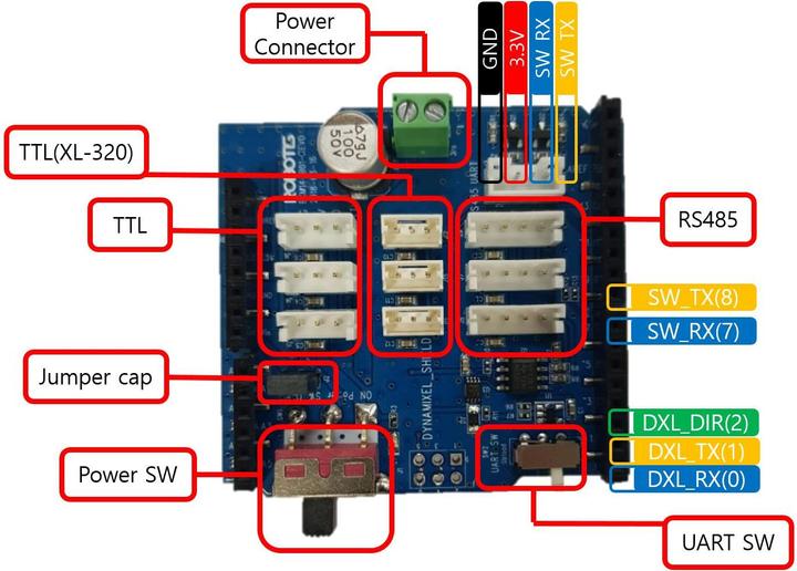 Image du produit Robotis Contrôleur de servomoteur DYNAMIXEL Shield pour Arduino MKR (Anglais)