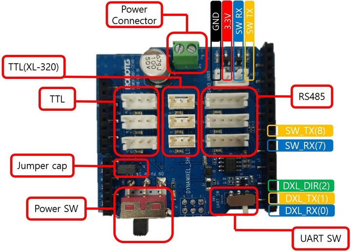 Immagine prodotto Robotis Controllore di servomotore DYNAMIXEL Shield per Arduino MKR (Inglese)