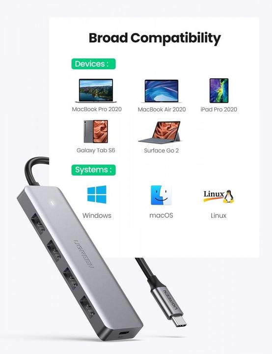 Immagine prodotto Ugreen 4 Port-C Hub (USB-C, 4 Porti)