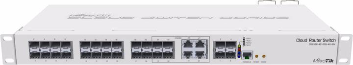 Productafbeelding MikroTik 28-poorts SFP+ schakelaar CRS328-4C-20S-4S+RM (4 Havens)