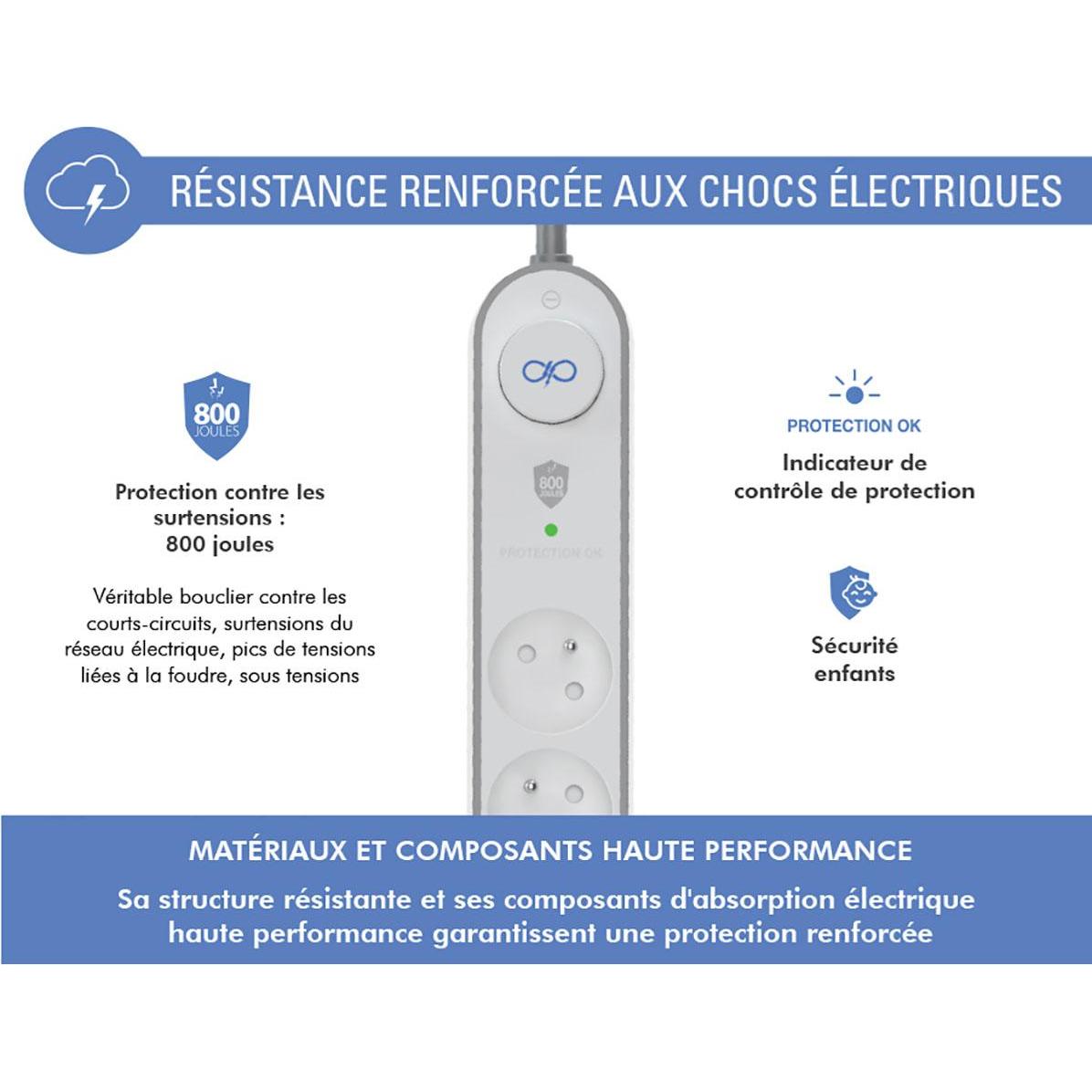 Thumbnail - Force Power, Steckdosenleiste, 800j Surge Protector Multisocket (1.50 m)