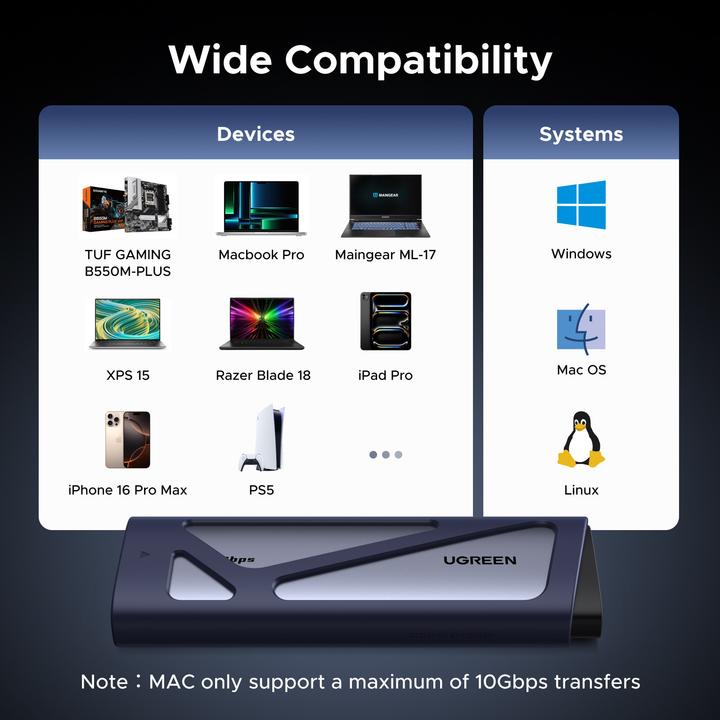 Produktbild Ugreen CM767 (M.2)