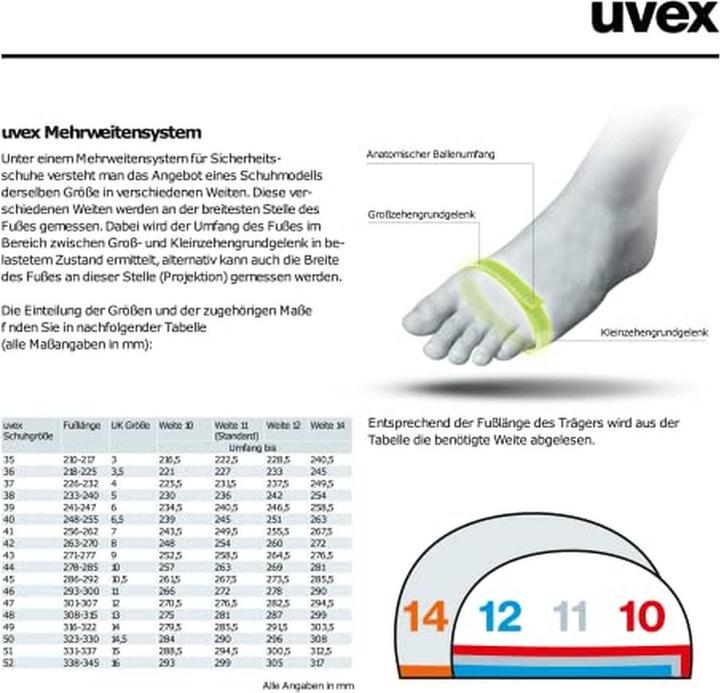 Productafbeelding Uvex Safety X-ondersteuning (S1, 44)