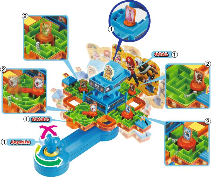 Actual product image Super Mario Maze Game DX (Multilingual, 1 Players)