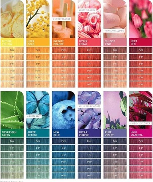 Produktbild Wella 81644564 (Blond)