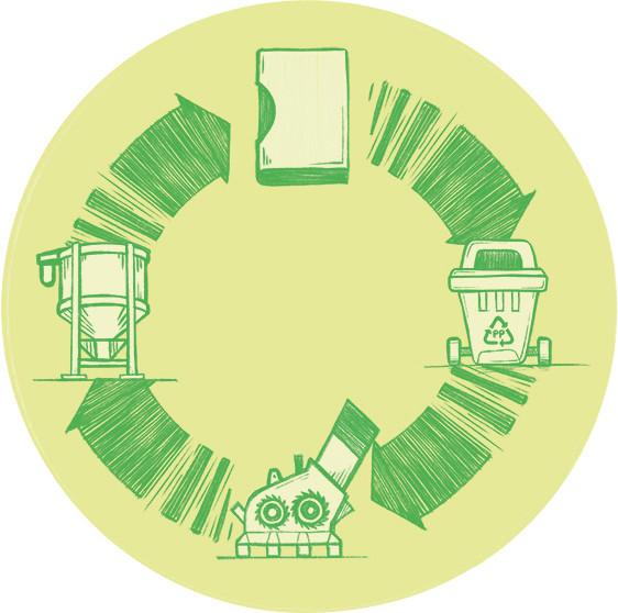 Actual product image Kolma Compartment folder backpack LineaVerde A4 recycling 6 tabs black (A4, 1x)