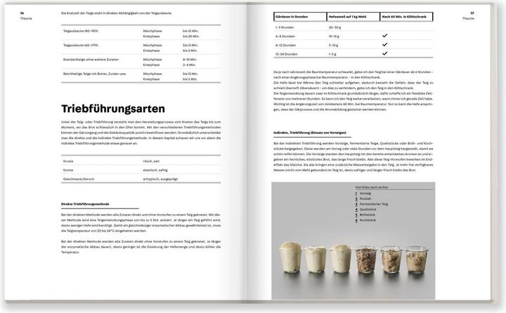 Actual product image Bessere Brote backen (German, Marcel Paa, 2021)