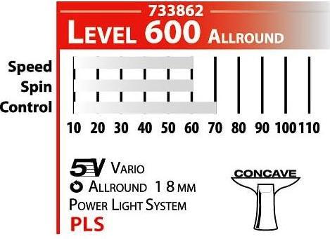 Productafbeelding Donic Schildkröt PingPong Waldner 600