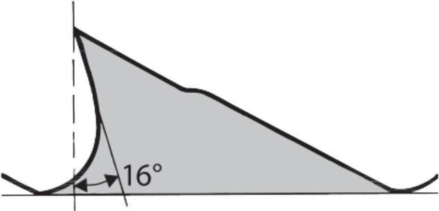 Produktbild Pferd Karosseriefeilenblatt gefräst Flachstumpf 350 mm Zahnung 3 Radial bearbeitung (Hieb 3, 350 mm)
