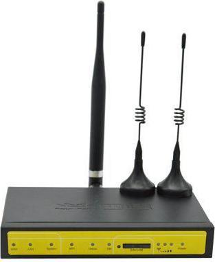 Actual product image Moxa ROUTER, 3G, WIFI, WCDMA&HSDPA&