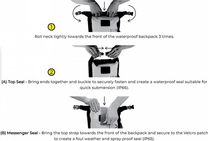 Image du produit Over Board Sac à dos (20 l)