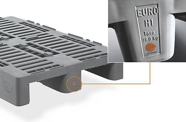 Actual product image kaiserkraft Hygiene pallet H1