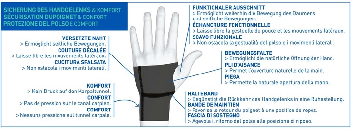 Actual product image Epitact Carp'Activ Flexible L Left (L)