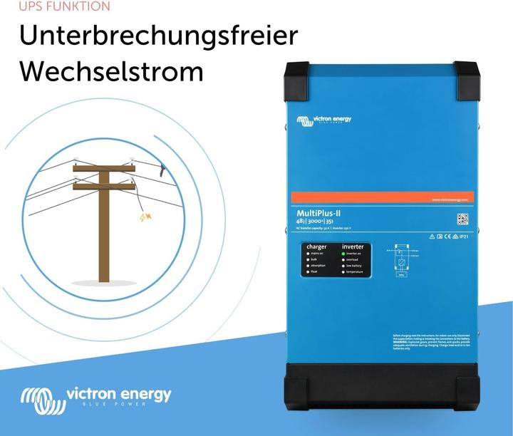 Actual product image Victron Energy Multiplus II