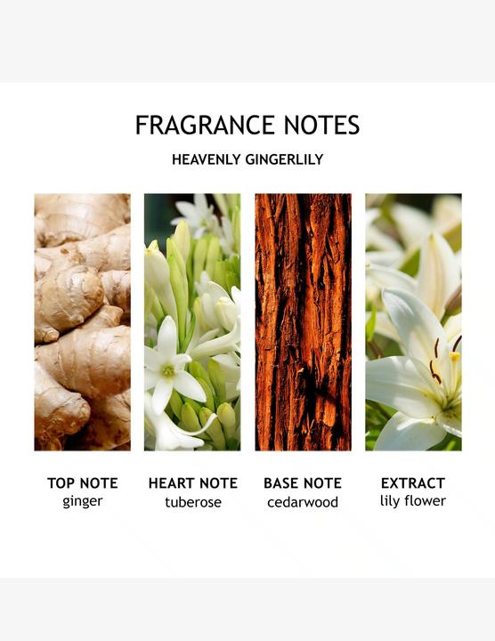 Produktbild Molton Brown Heavenly Gingerlily Bath & Shower Gel (300 ml)