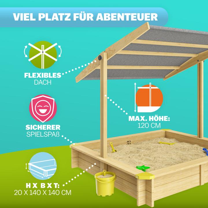 Immagine prodotto Spielwerk Fritzi mit Sonnendach