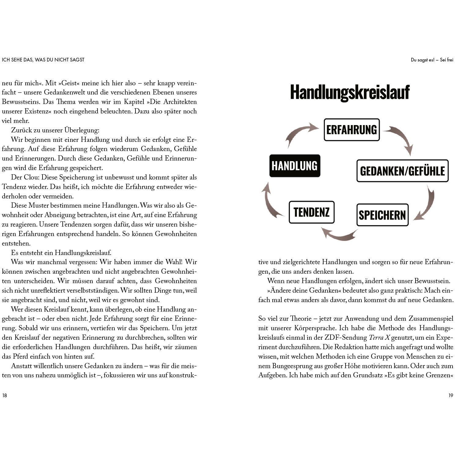 Thumbnail - Ich sehe das, was du nicht sagst, Fachbücher von Thorsten Havener