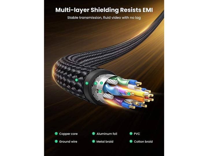 Produktbild Ugreen Display Port 1.4 Nylon 8K 4K 2K 1080p (3 m)