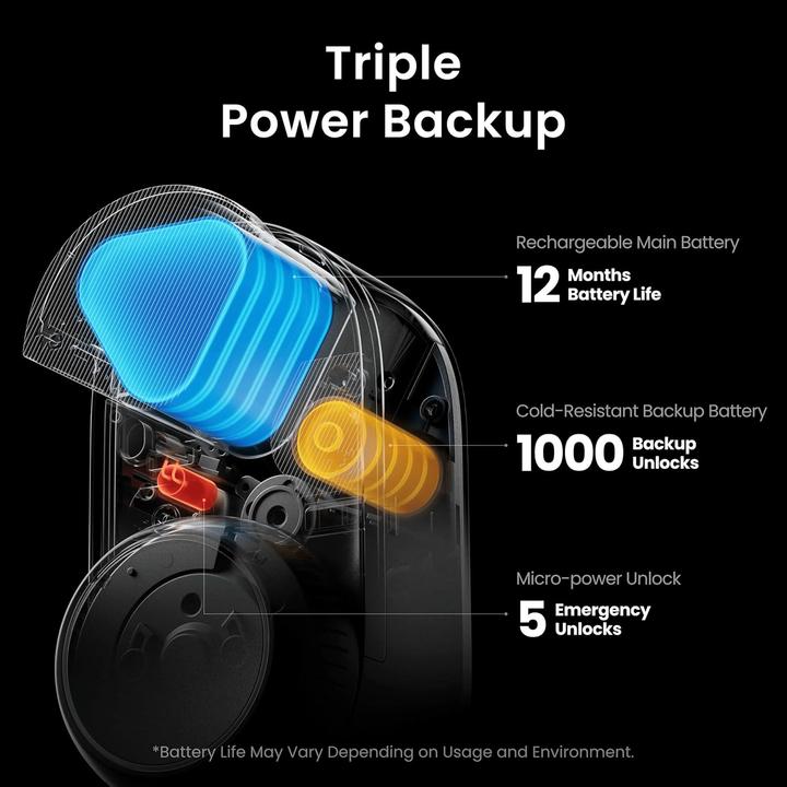 Actual product image SwitchBot Lock Ultra (Fingerprint)