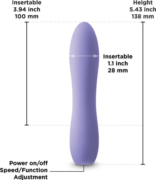 Actual product image NS Novelties INYA Ruse