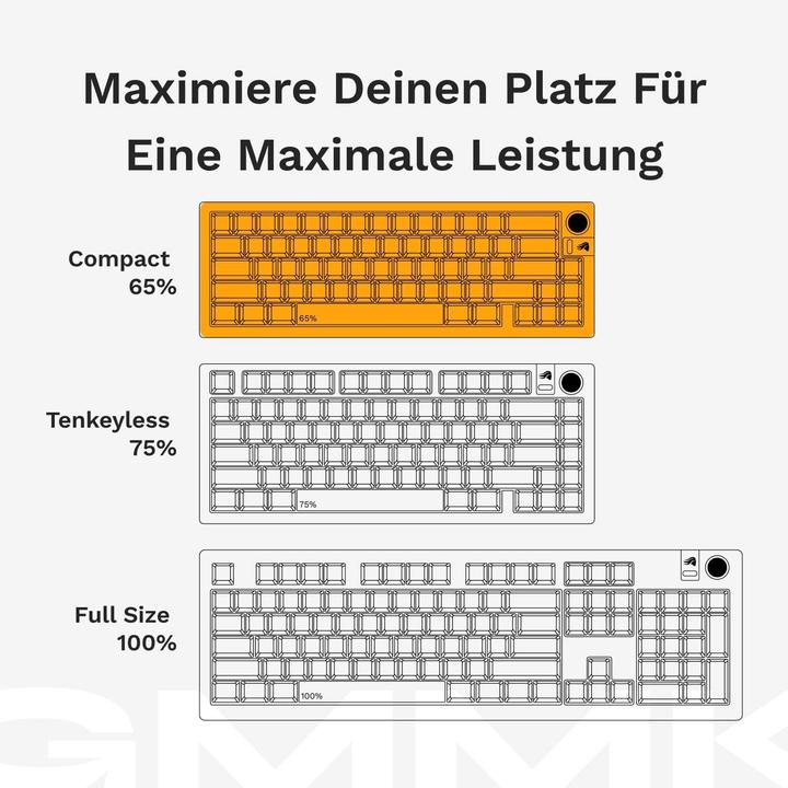 Produktbild Glorious GMMK 3 Pro HE Wireless 65 % Custom Gaming-Tastatur - Pre-Built, ANSI (US), Fox HE Switches (US, Kabellos)