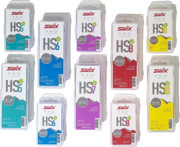 Actual product image Swix HS8 Red (Wax)