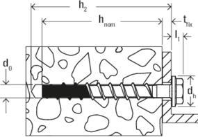 Produktbild Fischer UltraCut FBS II 10x100 45/35/15 US R (50 Stk.)