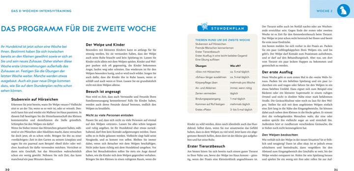 Produktbild Welpen-Erziehung (Deutsch, Katharina Schlegl-Kofler, 2025)