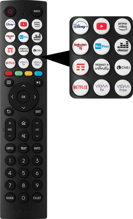 Image du produit Hisense TV 32A4K (32", LCD, HD ready, 2022)