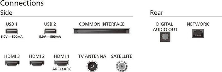 Actual product image Philips 75PUS7009/12 (75", PUS7009, LED, 4K, 2024)
