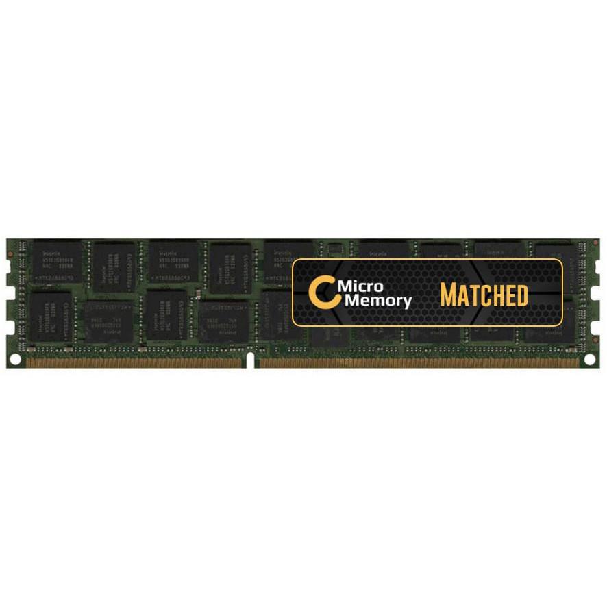 CoreParts 1GB Memory Module for HP (1 x 1GB), RAM Modellspezifisch