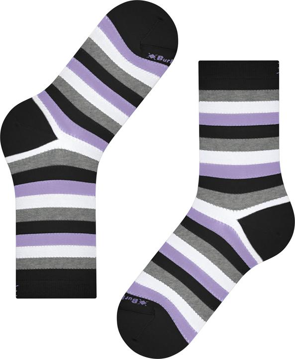 Actual product image Burlington Preppy Stripe (36 - 41)