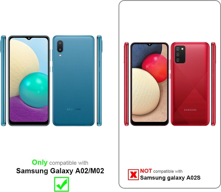 Immagine prodotto Cadorabo Copertina per specchietto retrovisore Smart View a libro (Samsung Galaxy M02, Samsung Galaxy A02)